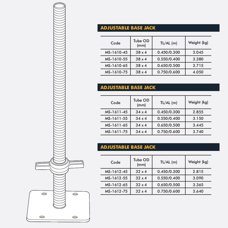 JACKS & BASE PLATES